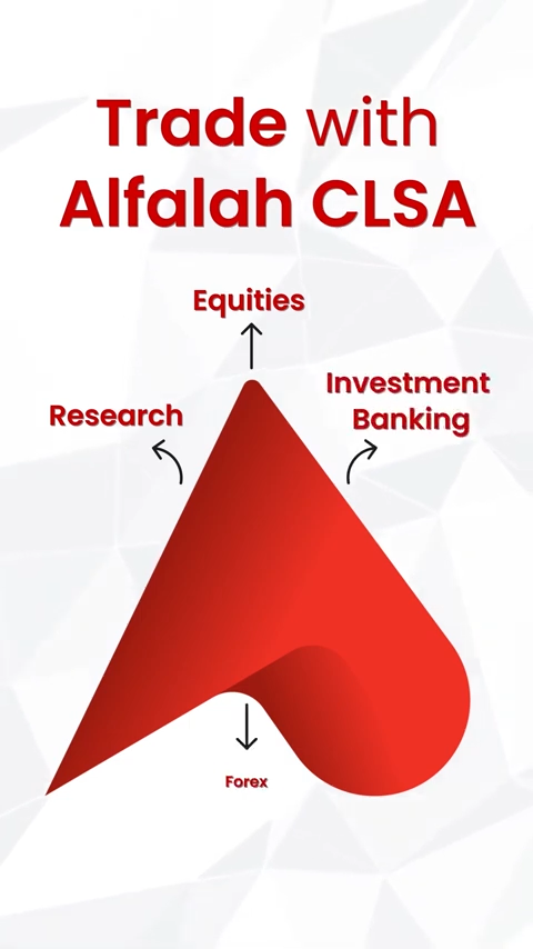Alfalah CLSA Securities | Service on offer