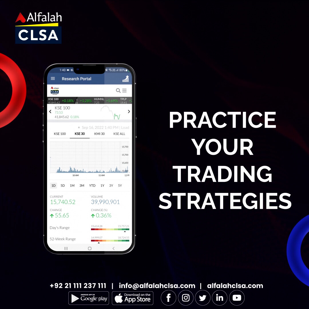 Alfalah CLSA Securities | Practice Your Trading Strategies